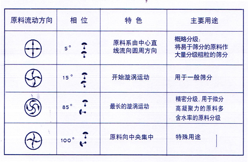 香蕉视频下载观看角度调整图